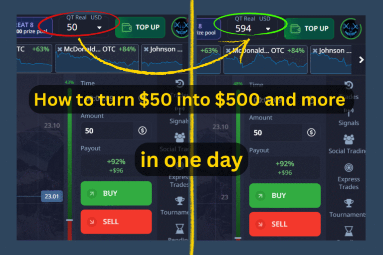 Double Your Capital 10 Times Daily and Earn Real Profits on a Trusted Trading Platform for Beginners
